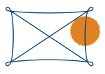 Voile 4 points d'attache Signature Premium